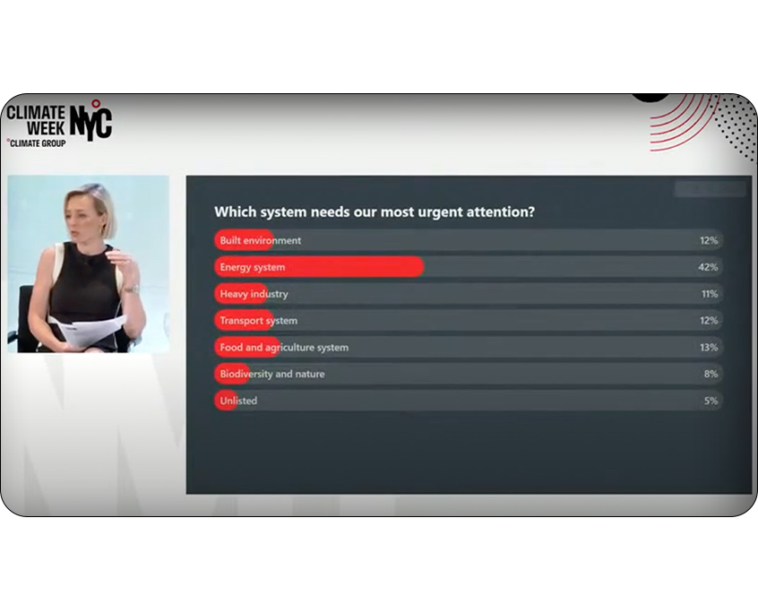 A screenshot of a live poll at climate week