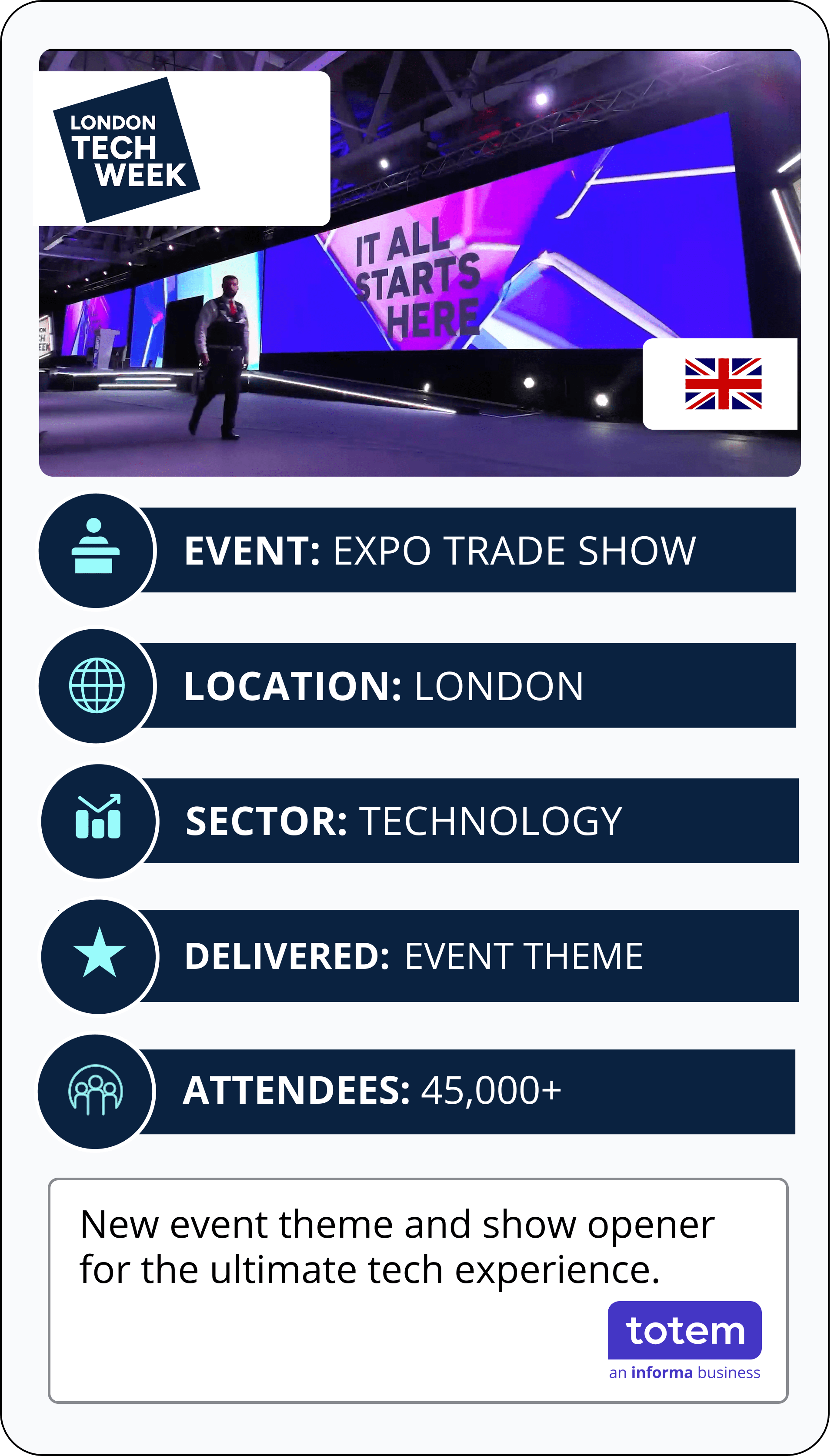 London tech Week 2025