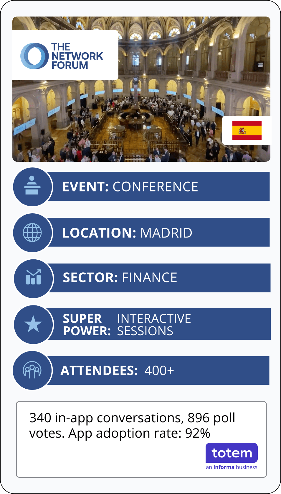 Infographic_TheNetworkForum_Annual_Madrid